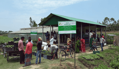 Farmers' Hub Business Sustainability Model